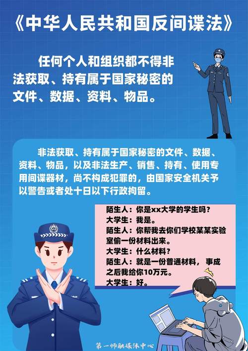 学生安全防范常识 - 学生安全常识有哪些 第4张 学生安全防范常识 - 学生安全常识有哪些 第4张