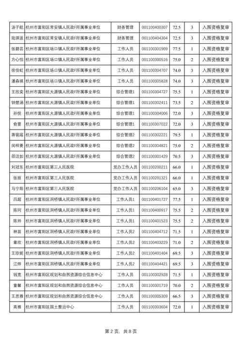 浙江鼓励公务出行 - 浙江鼓励公务出行补贴政策 第2张 浙江鼓励公务出行 - 浙江鼓励公务出行补贴政策 第2张