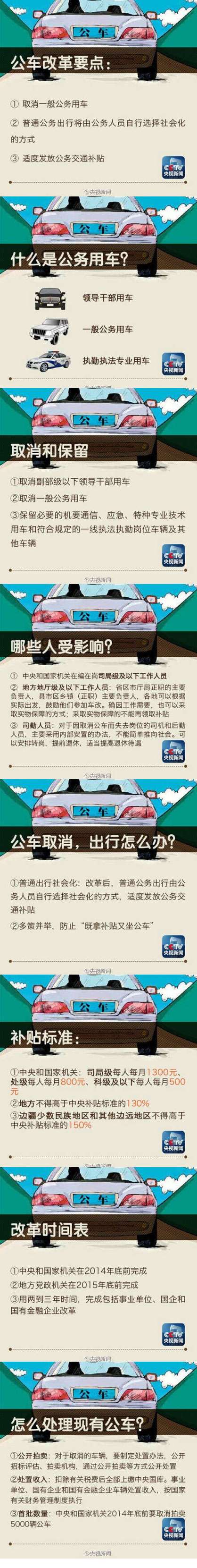 浙江鼓励公务出行 - 浙江鼓励公务出行补贴政策 第3张 浙江鼓励公务出行 - 浙江鼓励公务出行补贴政策 第3张