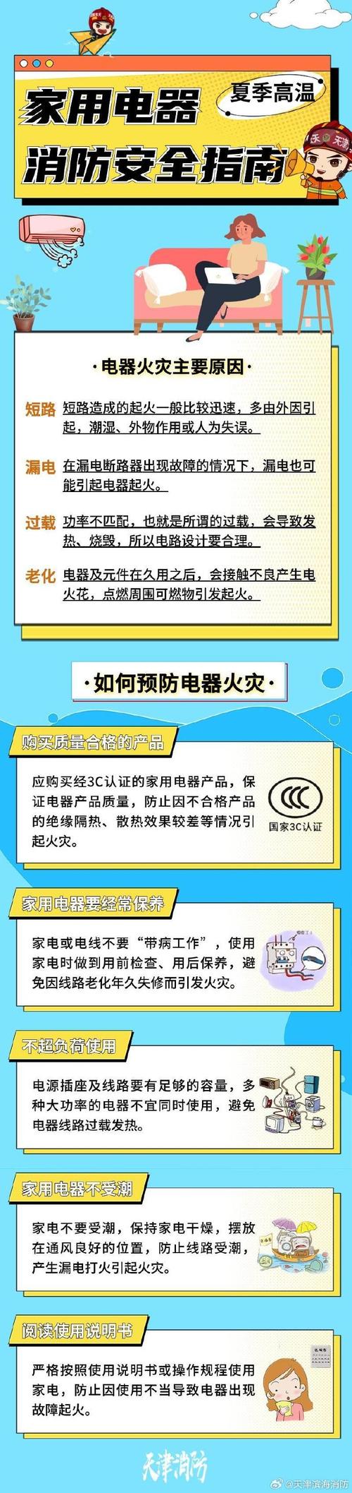 家电保养小常识(家电如何保养) 第4张 家电保养小常识(家电如何保养) 第4张