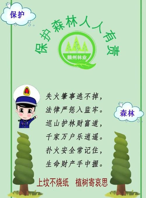 防火常识顺口溜 - 防火小常识简单顺口 第1张 防火常识顺口溜 - 防火小常识简单顺口 第1张