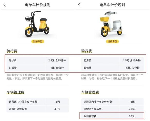 怎么解锁松果出行 - 用松果出行,忘记点击关闭了,该怎么操作? 第3张 怎么解锁松果出行 - 用松果出行,忘记点击关闭了,该怎么操作? 第3张
