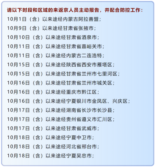 张家口市五一出行要求(2021疫情间张家口出行) 第4张 张家口市五一出行要求(2021疫情间张家口出行) 第4张