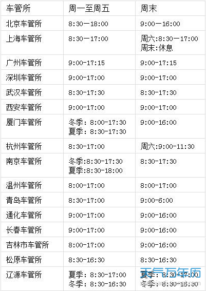 张家口市五一出行要求(2021疫情间张家口出行) 第7张 张家口市五一出行要求(2021疫情间张家口出行) 第7张