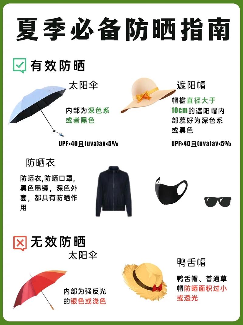 长假出行怎么防护(每天健康问答假期外出怎样做好个人防护) 第2张 长假出行怎么防护(每天健康问答假期外出怎样做好个人防护) 第2张