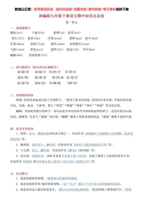 陈涉世家文学常识,陈涉世家常考 第2张 陈涉世家文学常识,陈涉世家常考 第2张
