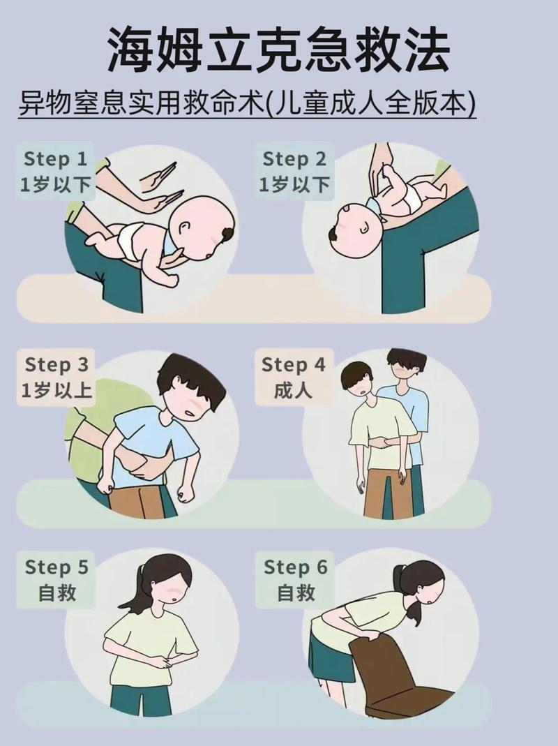 关于急救常识,关于急救常识的英语作文 第1张 关于急救常识,关于急救常识的英语作文 第1张