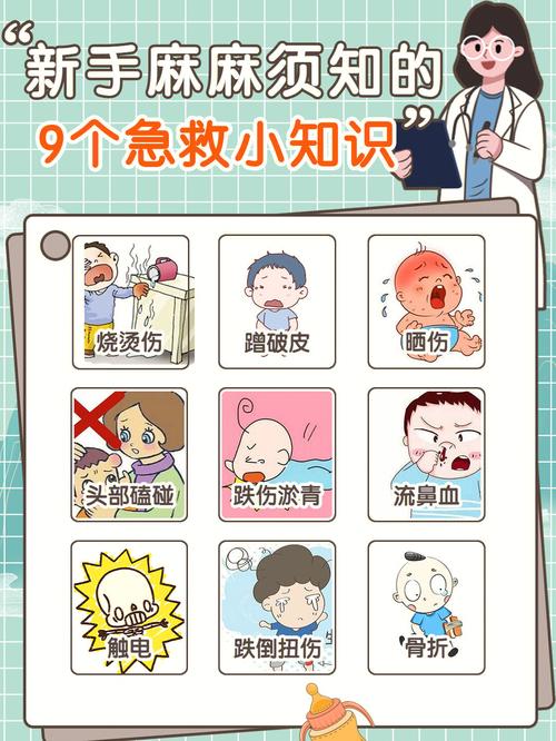关于急救常识,关于急救常识的英语作文 第6张 关于急救常识,关于急救常识的英语作文 第6张