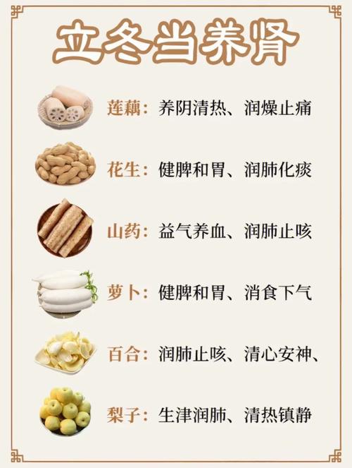 冬天养生小常识,冬季养生小常识句子 第4张 冬天养生小常识,冬季养生小常识句子 第4张