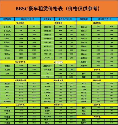 浙江省内专车出行(浙江专车司机) 第2张 浙江省内专车出行(浙江专车司机) 第2张
