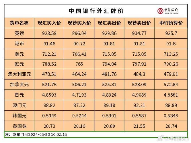 中国银联常识(中国银联的主要功能) 第6张 中国银联常识(中国银联的主要功能) 第6张