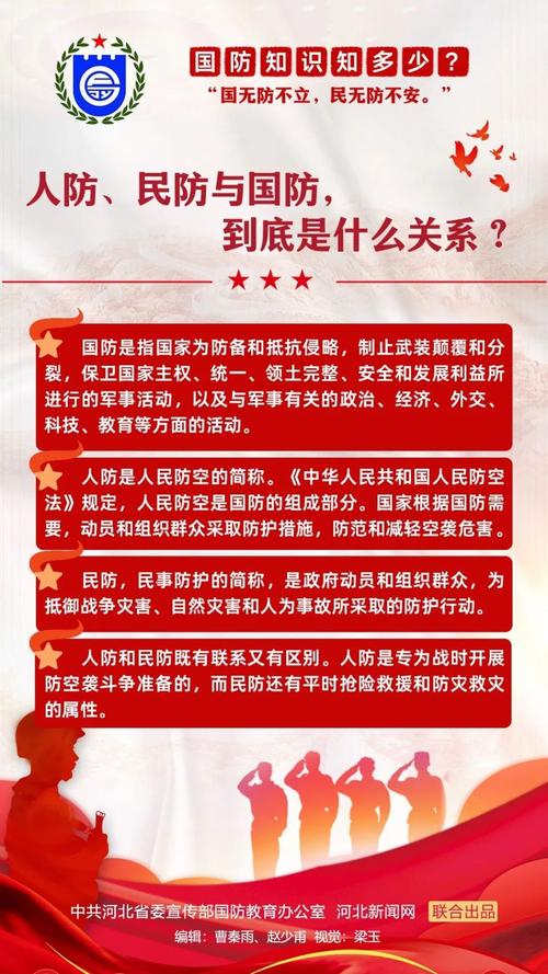 军事常识题库(军事常识题库2023) 第5张 军事常识题库(军事常识题库2023) 第5张