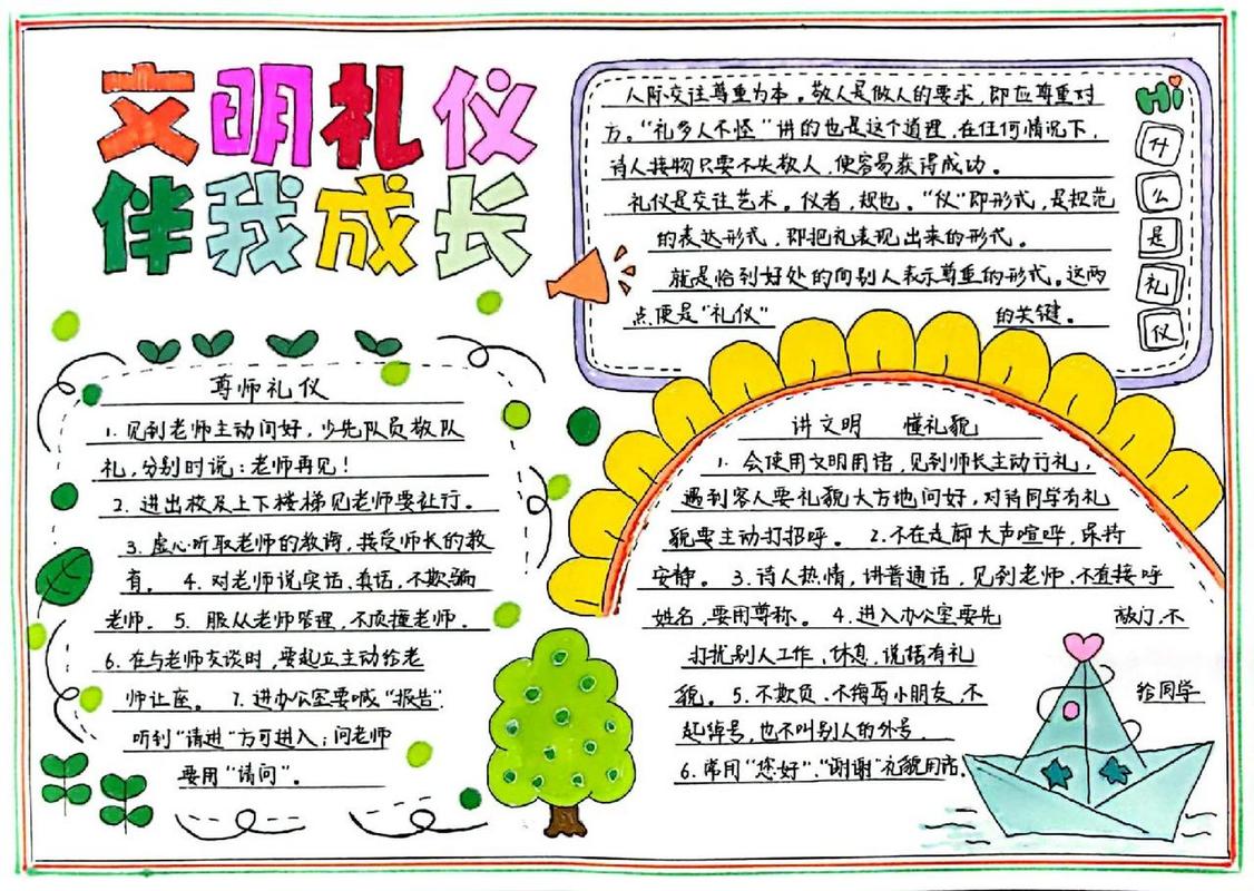 儿童礼仪常识,儿童礼仪有哪些方面 第1张 儿童礼仪常识,儿童礼仪有哪些方面 第1张
