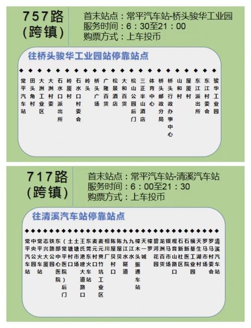 赵巷镇可以跨镇出行吗,赵巷范围 第1张 赵巷镇可以跨镇出行吗,赵巷范围 第1张