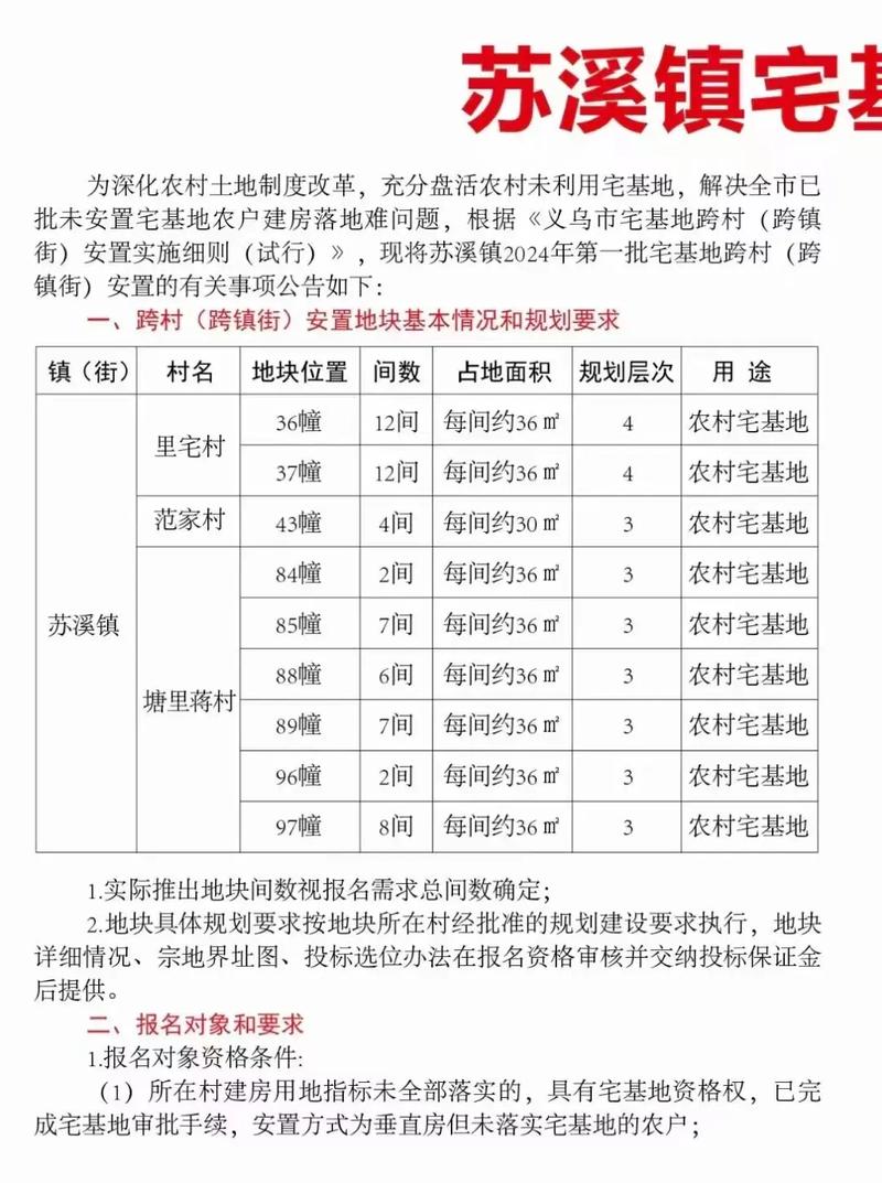 赵巷镇可以跨镇出行吗,赵巷范围 第2张 赵巷镇可以跨镇出行吗,赵巷范围 第2张