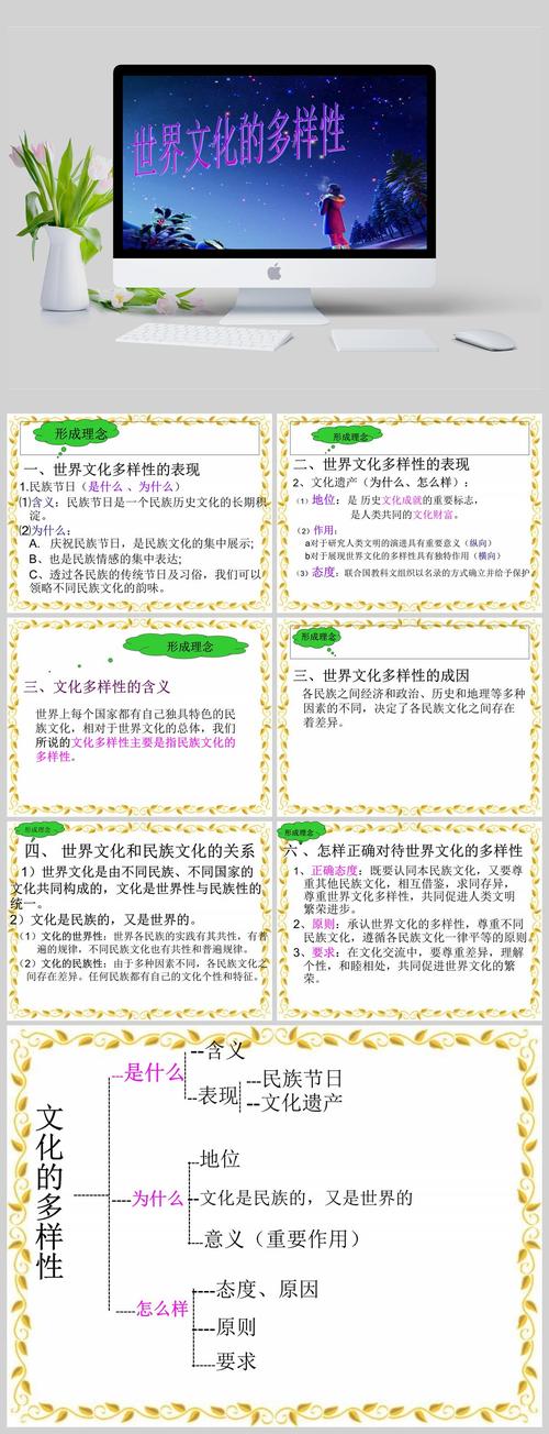 世界文化常识 - 世界文化常识书属于什么分类 第4张 世界文化常识 - 世界文化常识书属于什么分类 第4张