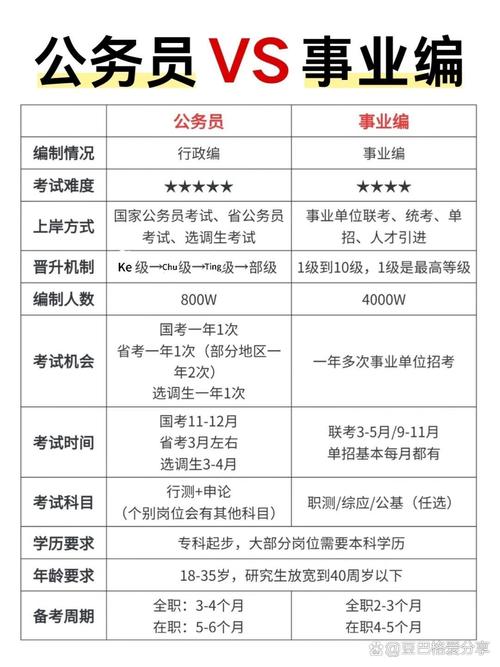 公务员面试礼仪常识 - 公务员面试礼仪常识题 第5张 公务员面试礼仪常识 - 公务员面试礼仪常识题 第5张