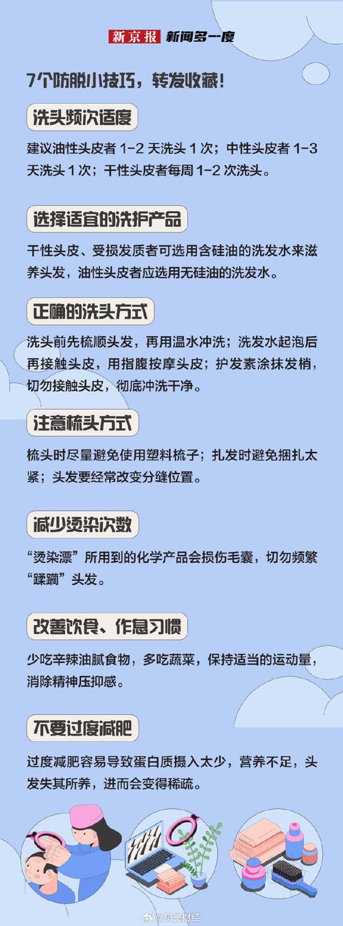 养发护发常识 - 养发知识100条 第3张 养发护发常识 - 养发知识100条 第3张