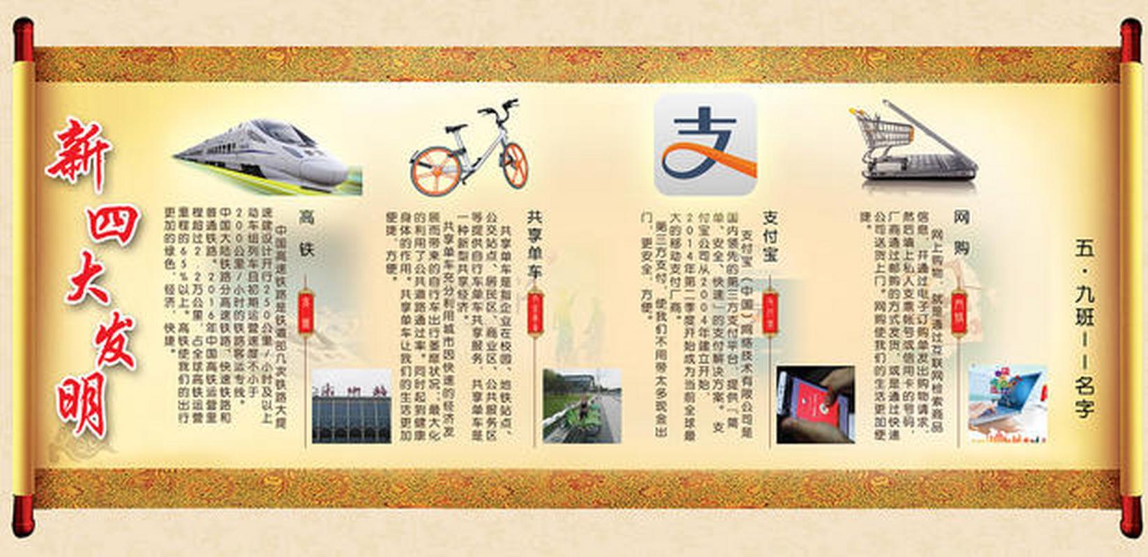 这个世纪出行的新方式,如今的出行方式 第2张 这个世纪出行的新方式,如今的出行方式 第2张