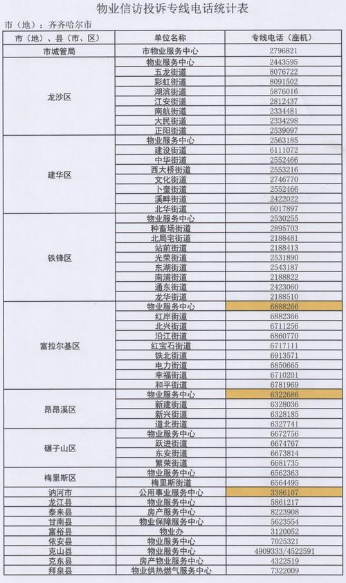 怎样投诉小鹿出行 - 怎样投诉小鹿出行客服人员 第2张 怎样投诉小鹿出行 - 怎样投诉小鹿出行客服人员 第2张