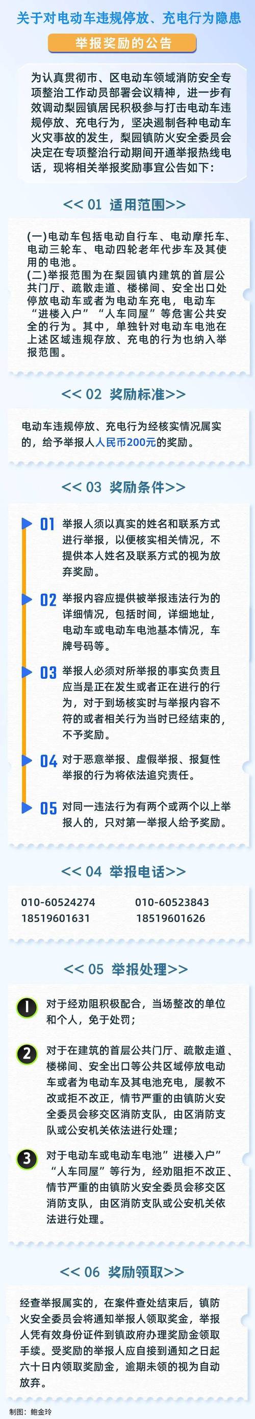 怎样投诉小鹿出行 - 怎样投诉小鹿出行客服人员 第4张 怎样投诉小鹿出行 - 怎样投诉小鹿出行客服人员 第4张