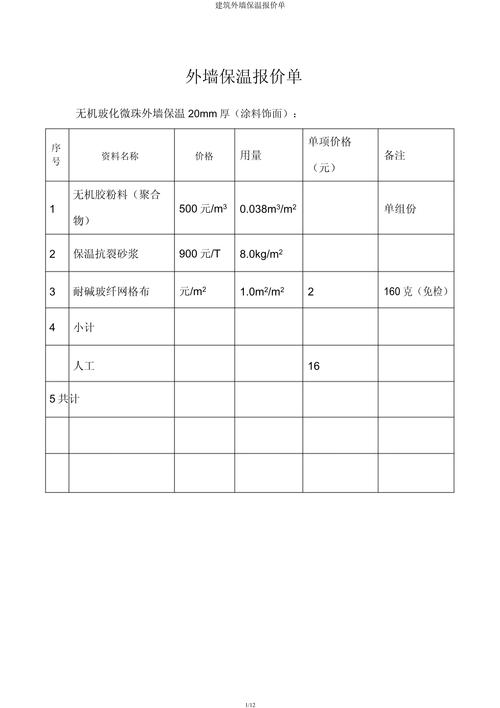 长途出行费用多少 - 国内长途收费标准 第1张 长途出行费用多少 - 国内长途收费标准 第1张