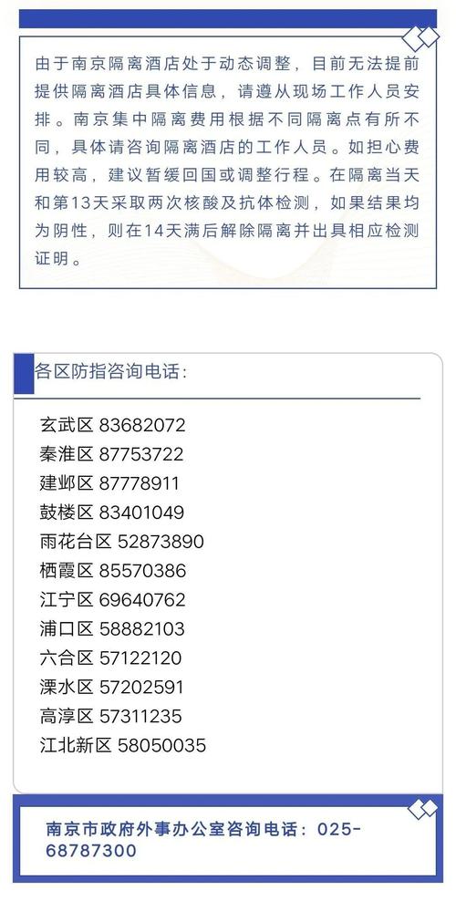 镇江市内出行最新政策 - 镇江市内出行最新政策电话 第1张 镇江市内出行最新政策 - 镇江市内出行最新政策电话 第1张