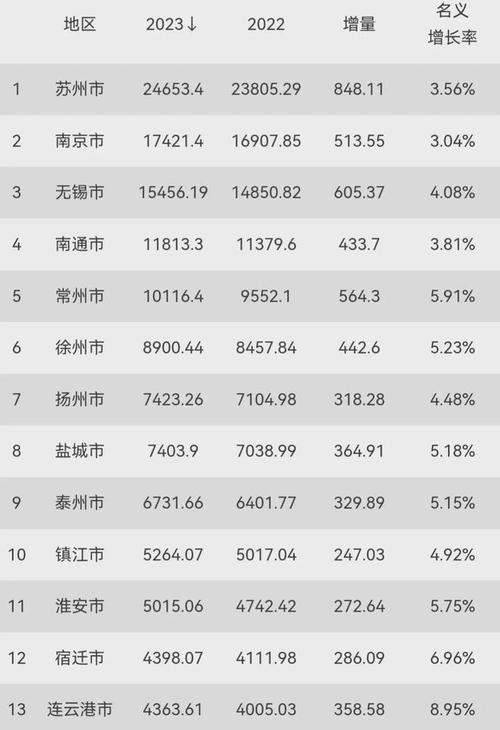 镇江市内出行最新政策 - 镇江市内出行最新政策电话 第7张 镇江市内出行最新政策 - 镇江市内出行最新政策电话 第7张