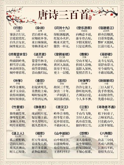 初中诗词常识 - 初中古诗词文化常识 第2张 初中诗词常识 - 初中古诗词文化常识 第2张