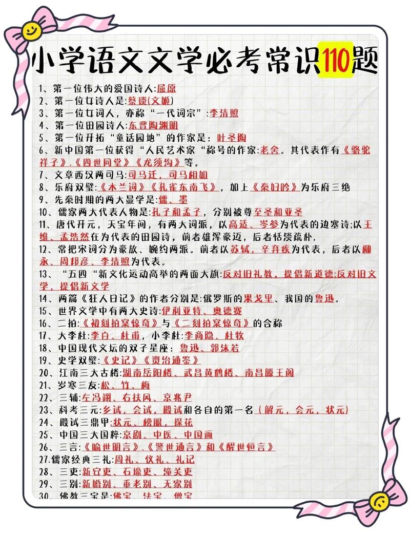 文学常识ppt - 文学常识PPT免费 第4张 文学常识ppt - 文学常识PPT免费 第4张