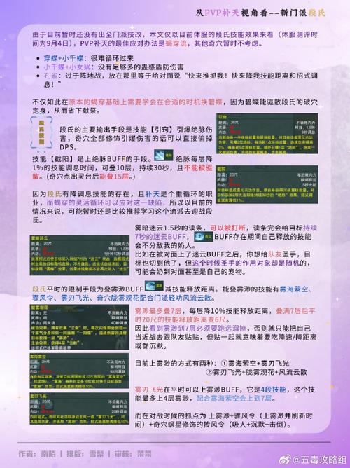 剑三pvp指挥基本常识 - 剑网3指挥 第1张 剑三pvp指挥基本常识 - 剑网3指挥 第1张