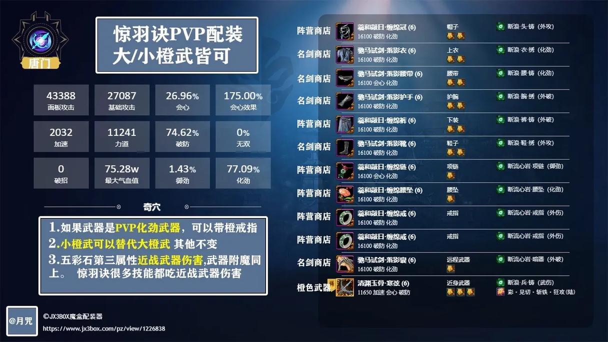 剑三pvp指挥基本常识 - 剑网3指挥 第5张 剑三pvp指挥基本常识 - 剑网3指挥 第5张