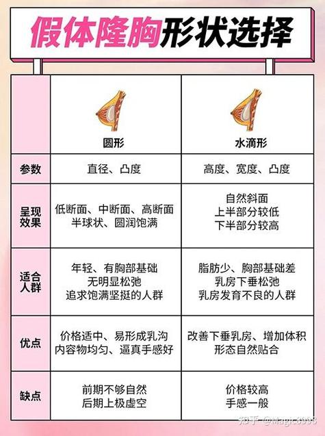 美容常识与禁忌,美容常识 · 生活常识大全 第2张 美容常识与禁忌,美容常识 · 生活常识大全 第2张