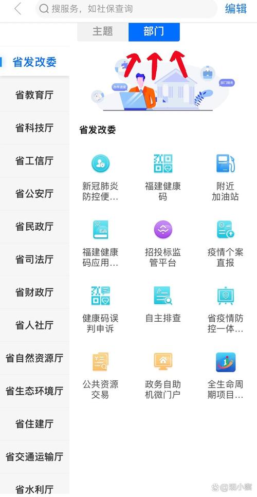 怎么在闽政通查看出行码 - 闽政通可以看到出行路线吗 第1张 怎么在闽政通查看出行码 - 闽政通可以看到出行路线吗 第1张