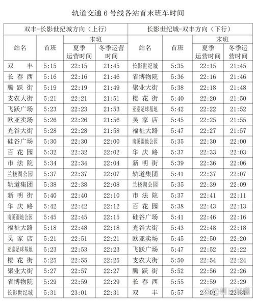 长春复工如何出行,长春市返长人员公告 第5张 长春复工如何出行,长春市返长人员公告 第5张