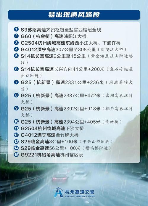浙江交通出行热线 - 浙江交通服务热线 第3张 浙江交通出行热线 - 浙江交通服务热线 第3张