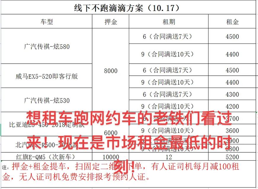 长安出行如何租用(长安出行租车app下载) 第1张 长安出行如何租用(长安出行租车app下载) 第1张