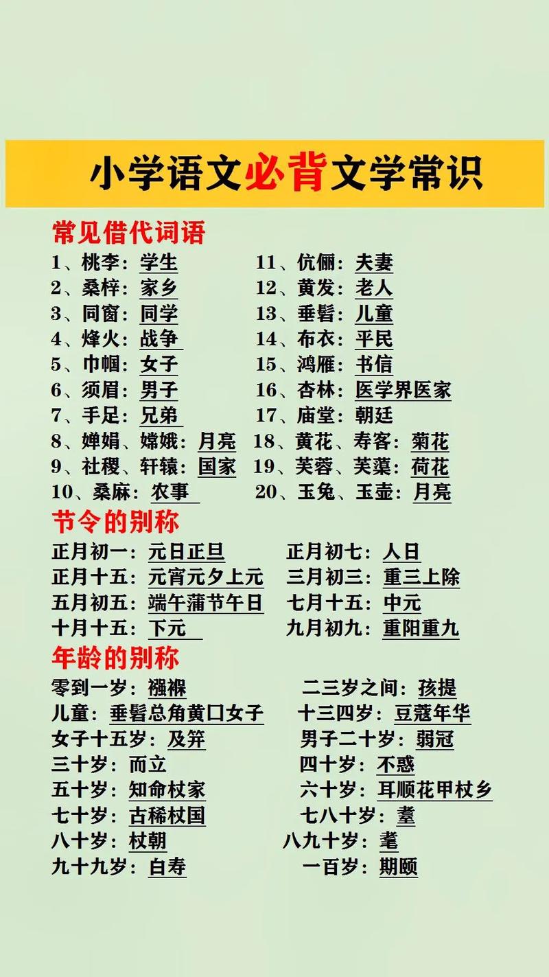 儿童生活小常识 - 小朋友生活小常识 第3张 儿童生活小常识 - 小朋友生活小常识 第3张