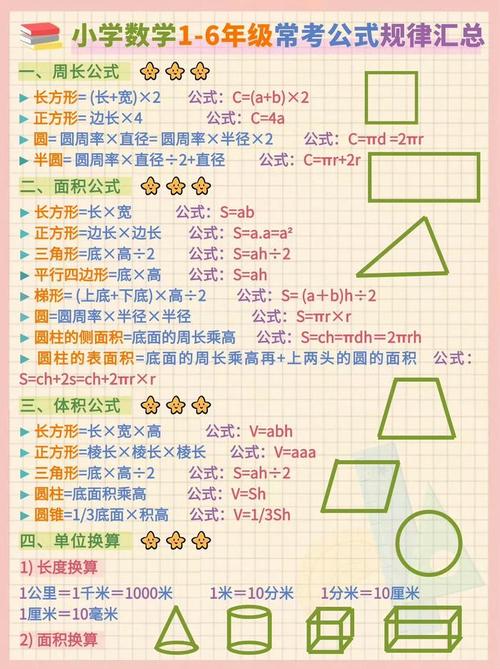 数学常识计算,数学常识计算题及答案 第1张 数学常识计算,数学常识计算题及答案 第1张