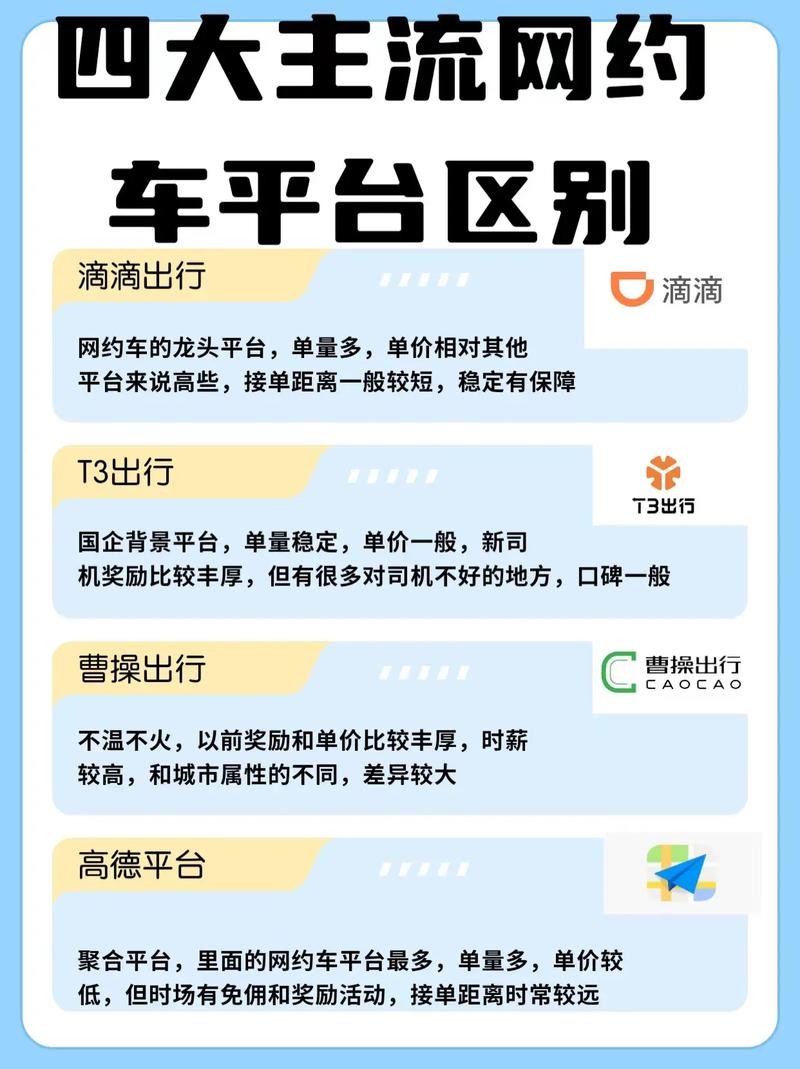 肇庆风韵出行和优e出行哪个好(风韵优行和风韵出行区别) 第5张 肇庆风韵出行和优e出行哪个好(风韵优行和风韵出行区别) 第5张