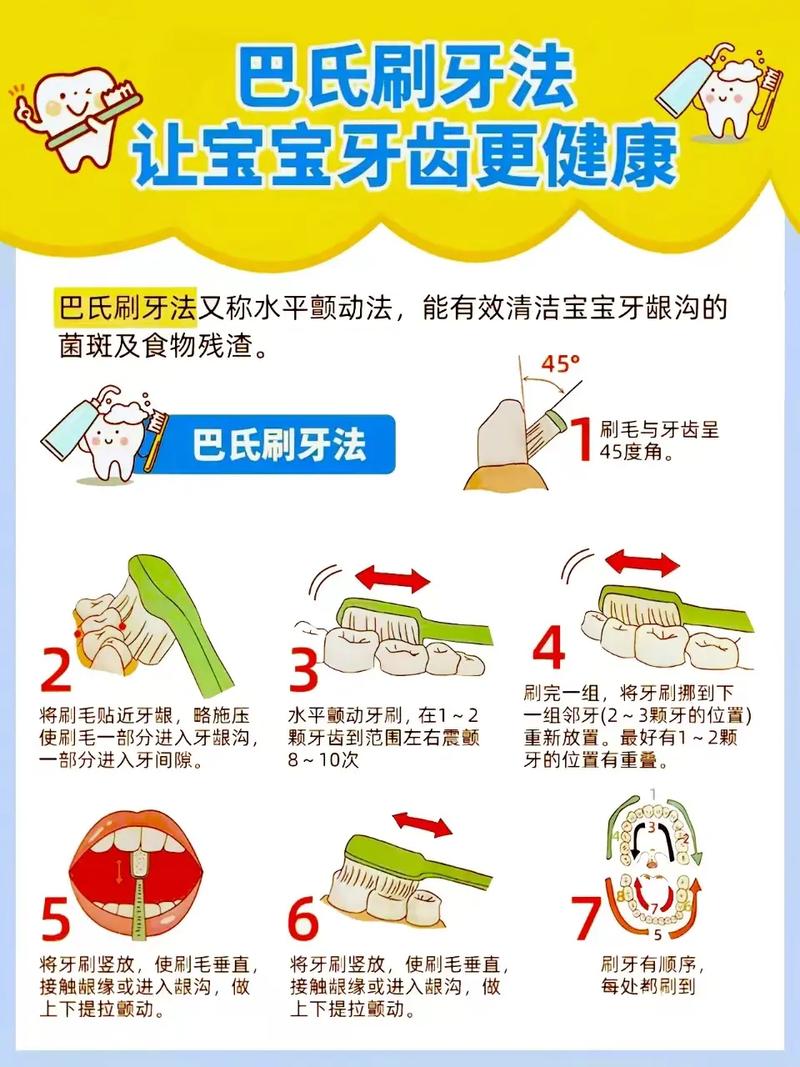 口腔健康常识 - 口腔健康常识培训内容 第4张 口腔健康常识 - 口腔健康常识培训内容 第4张