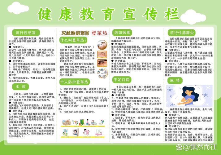 幼儿教育小常识,幼儿园常识教育 第4张 幼儿教育小常识,幼儿园常识教育 第4张