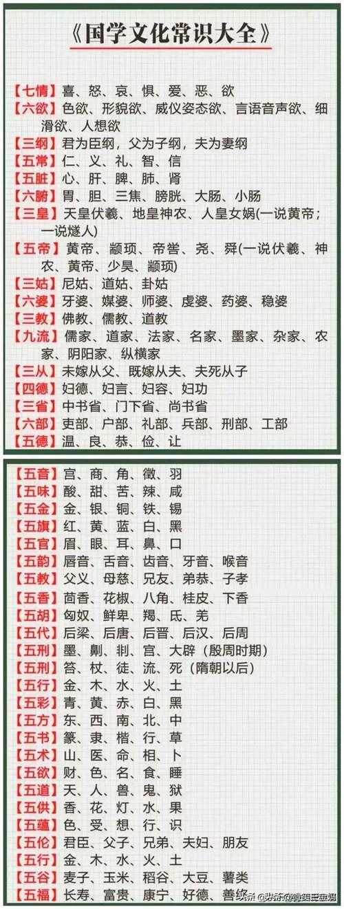 国学基本知识与常识 - 国学基本知识与常识的关系 第3张 国学基本知识与常识 - 国学基本知识与常识的关系 第3张