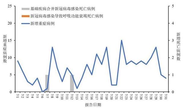 张家界确诊人员出行轨迹,张家界确诊人员出行轨迹查询 第4张 张家界确诊人员出行轨迹,张家界确诊人员出行轨迹查询 第4张