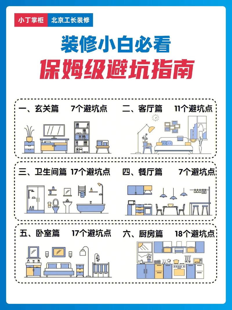 家庭装修常识,家庭装修常识培训 第1张 家庭装修常识,家庭装修常识培训 第1张