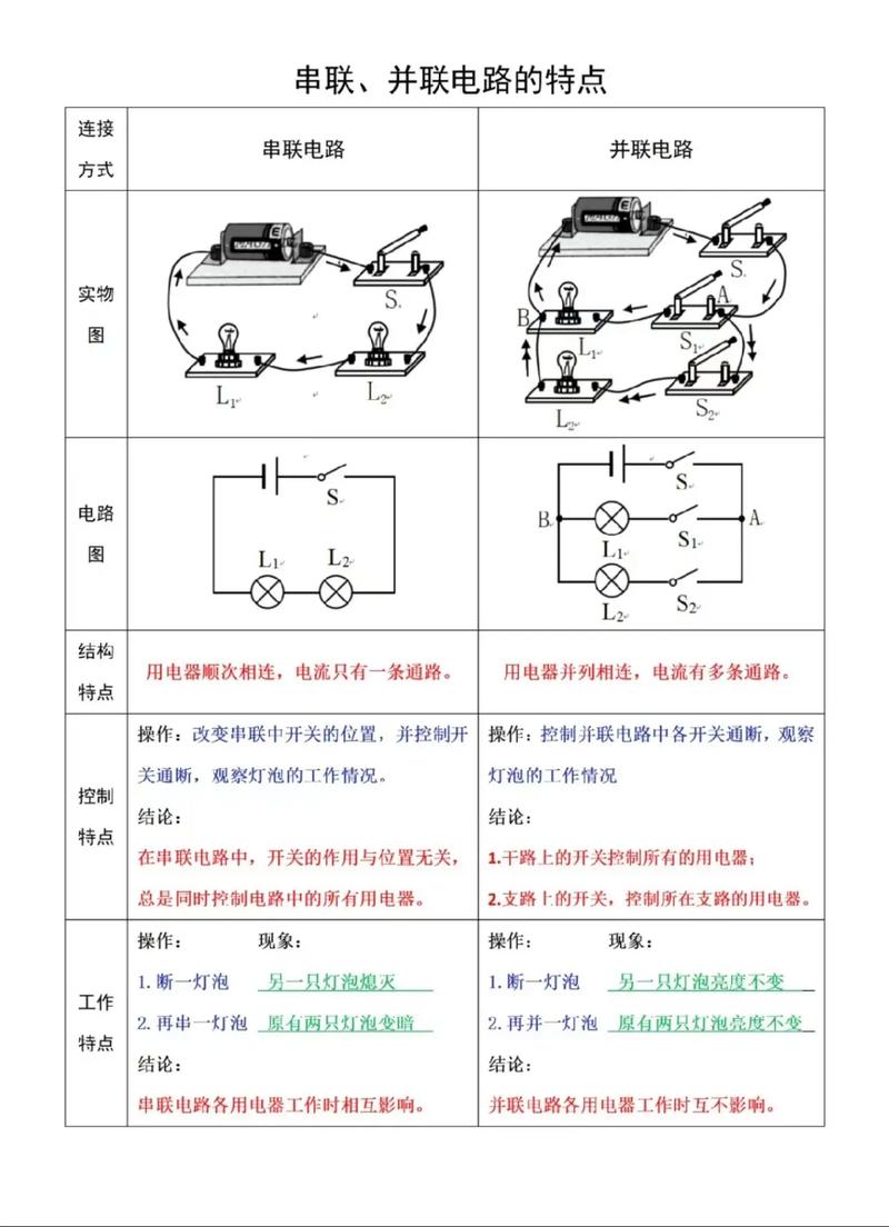 初中物理常识题(初中物理常识题库及答案) 第3张 初中物理常识题(初中物理常识题库及答案) 第3张