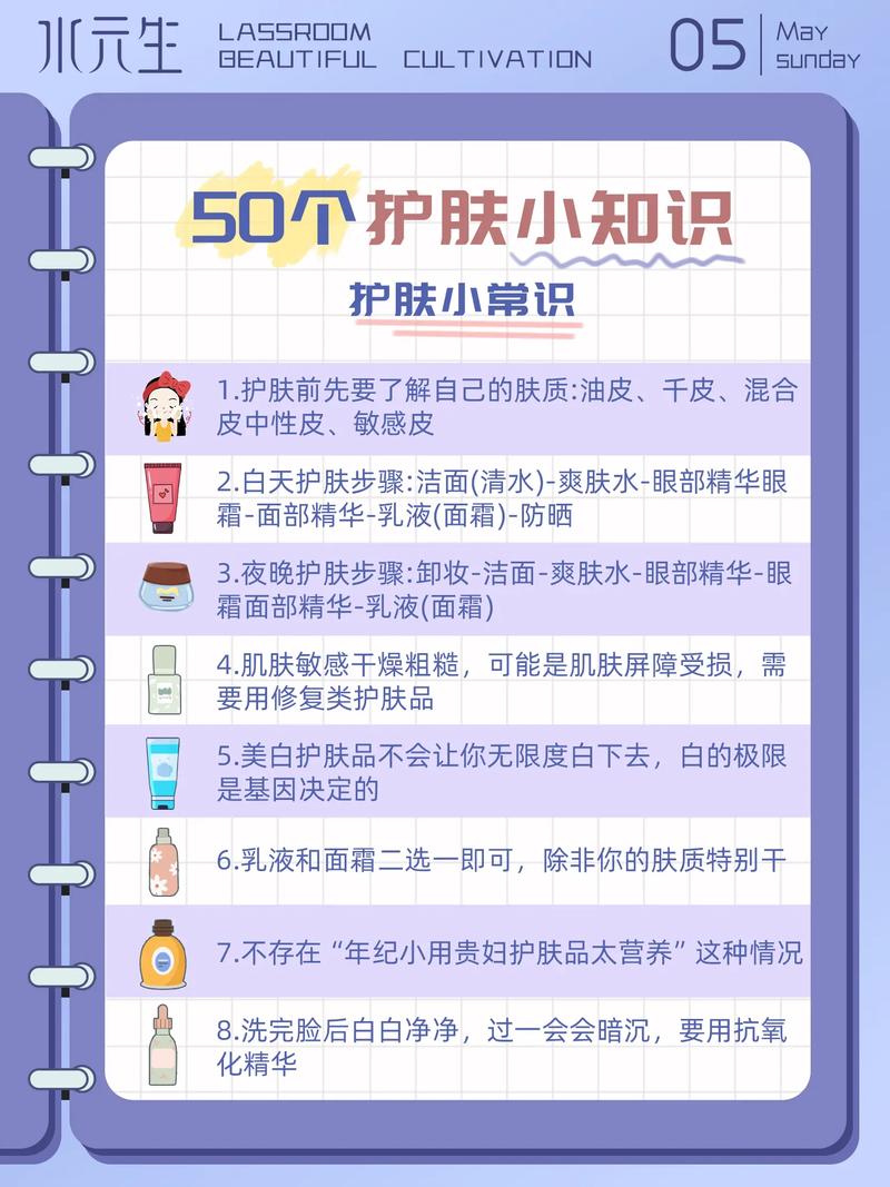 美容护肤常识(美容护肤知识) 第2张 美容护肤常识(美容护肤知识) 第2张