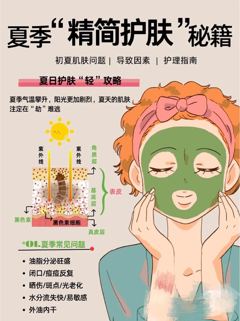 美容护肤常识(美容护肤知识) 第3张 美容护肤常识(美容护肤知识) 第3张