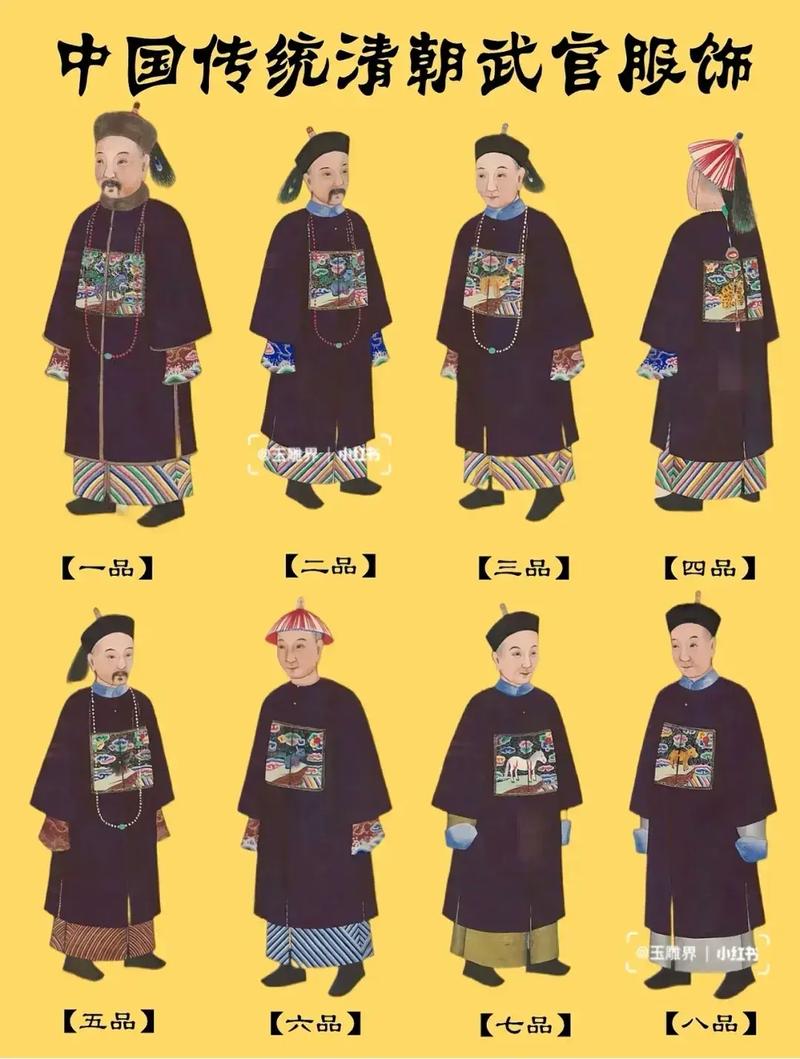 古代服饰常识 - 古代服饰介绍及欣赏 第2张 古代服饰常识 - 古代服饰介绍及欣赏 第2张