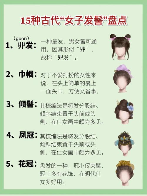 古代服饰常识 - 古代服饰介绍及欣赏 第4张 古代服饰常识 - 古代服饰介绍及欣赏 第4张
